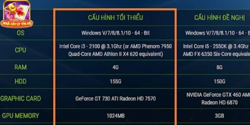 Cấu hình chơi FIFA